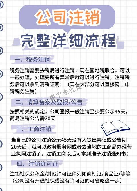 贛州注銷公司你還在為此類問題犯愁嗎？