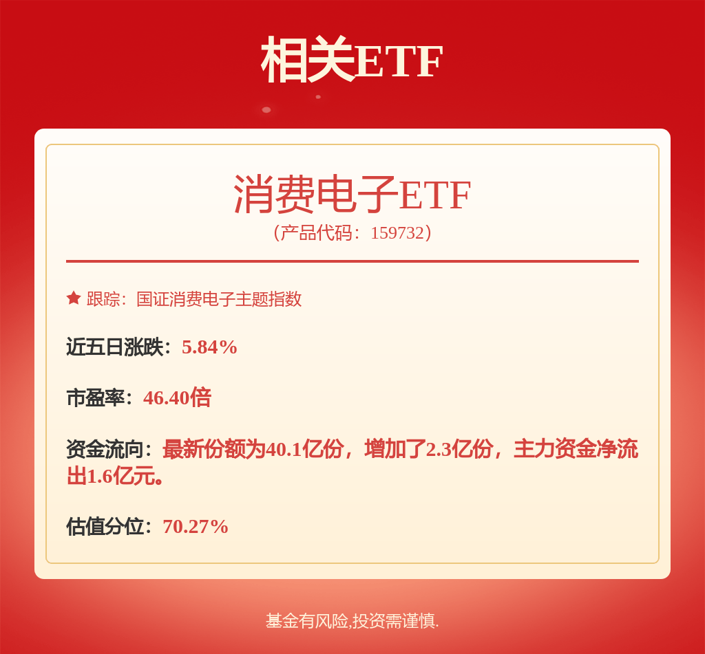 德賽西威：公司向特定對(duì)象發(fā)行股票申請(qǐng)已獲證監(jiān)會(huì)同意注冊(cè)批復(fù):公司注冊(cè)
