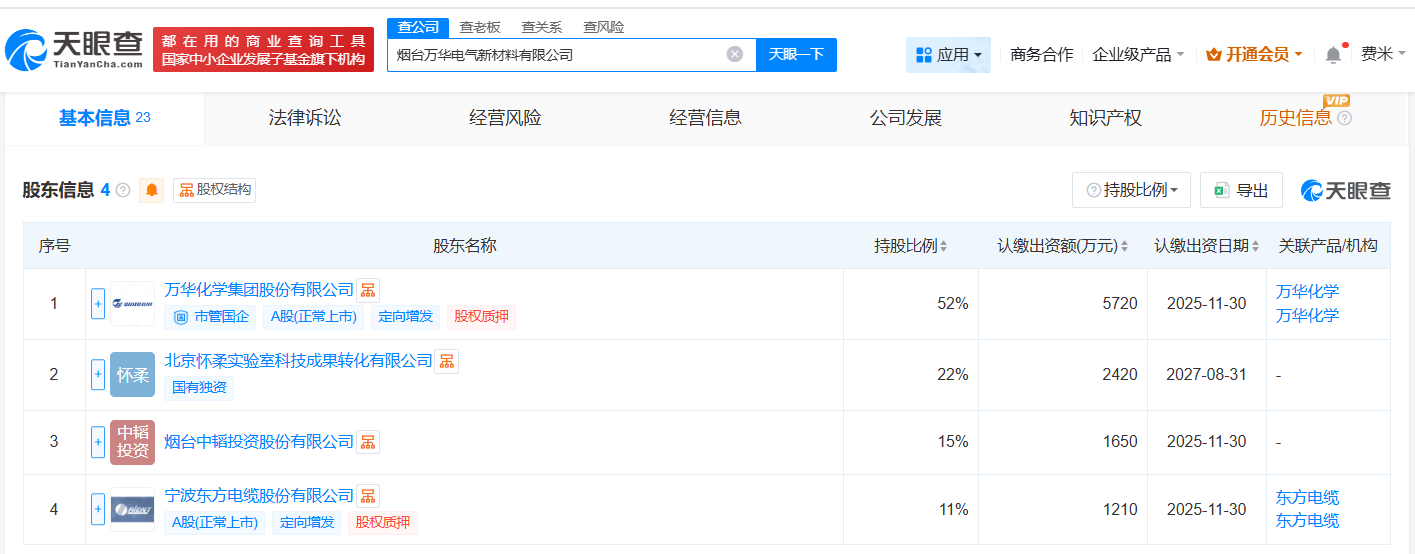 萬華化學(xué)、東方電纜等在煙臺(tái)成立新材料公司 注冊資本1.1億:公司注冊
