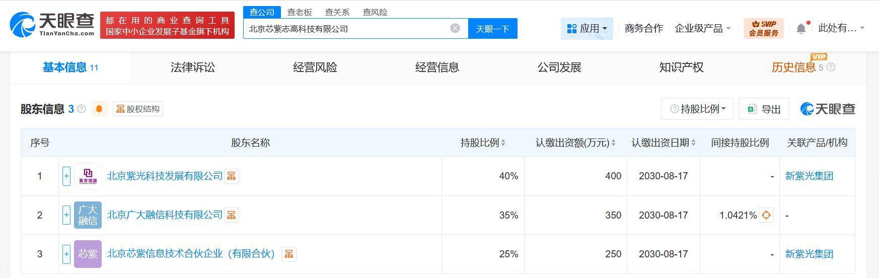 新紫光集團等成立芯紫志高科技公司 注冊資本1000萬:公司注冊
