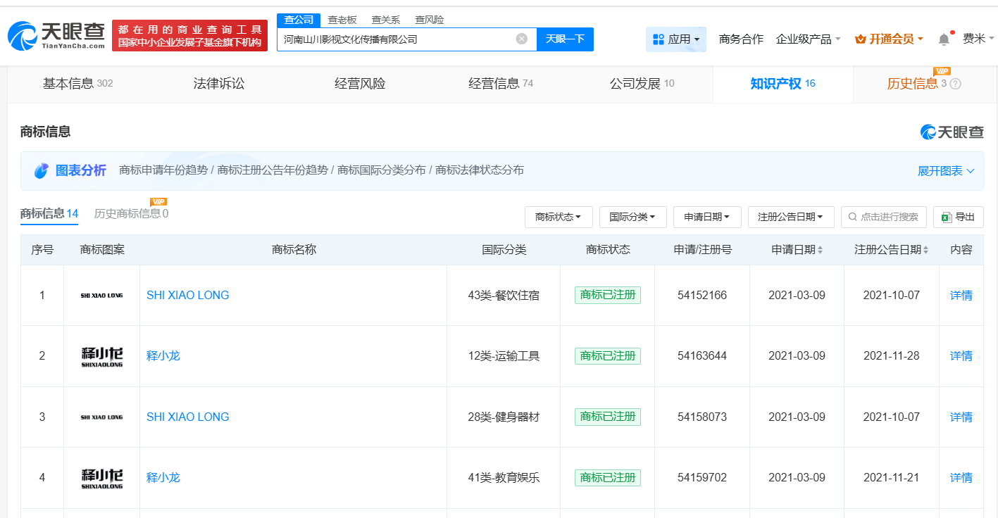 釋小龍父親公司已注冊釋小龍商標(biāo):公司注冊
